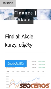 findial.wz.cz mobil förhandsvisning