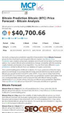 megacryptoprice.net/bitcoin-forecast-price-prediction mobil előnézeti kép