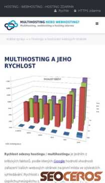 multihosting.nazory.cz/hosting-blog.html mobil Vorschau