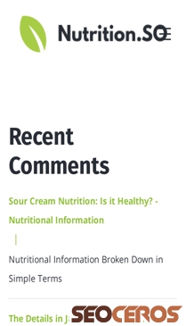 nutrition.so mobil náhľad obrázku