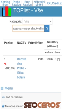 toplist.cz/all/?search=razova-vlna-praha.kvalitne.cz mobil előnézeti kép