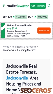 ui.walltn.com/real-estate-forecast/fl/duval/jacksonville-housing-market mobil förhandsvisning
