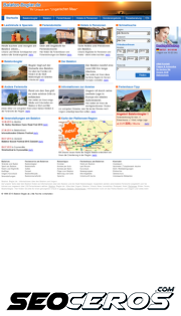 balaton-boglar.de mobil náhľad obrázku