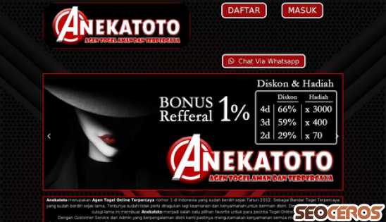 anekatoto.vip desktop preview