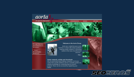 aortagroup.co.uk desktop előnézeti kép