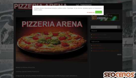 arenapub.pl desktop förhandsvisning