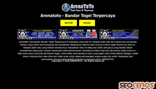 arenatoto.club desktop preview