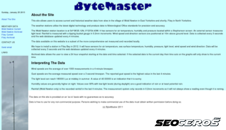 bytemaster.co.uk desktop 미리보기
