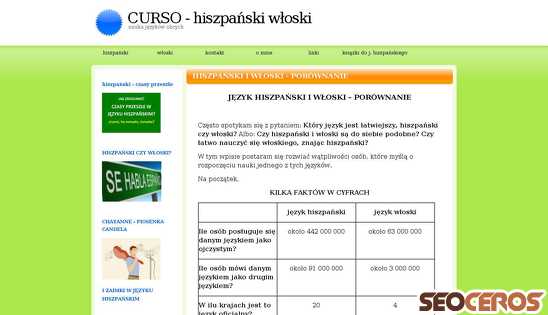 curso.pl desktop Vorschau