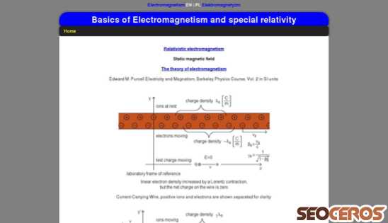 electromagnetism.me.uk {typen} forhåndsvisning