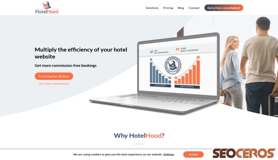 hotelhood.com desktop náhľad obrázku