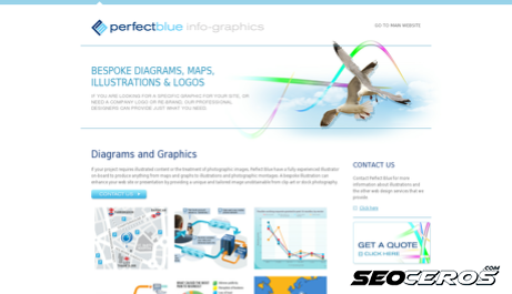 info-graphics.co.uk desktop előnézeti kép