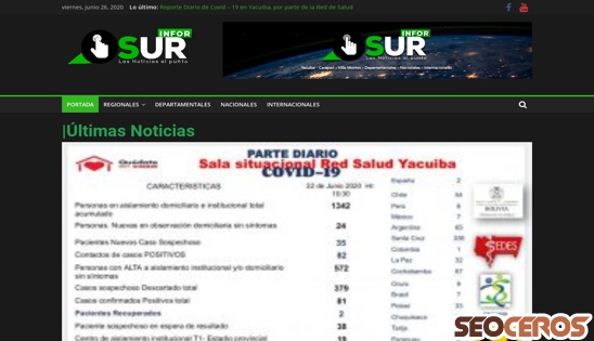 inforsur.com desktop náhľad obrázku