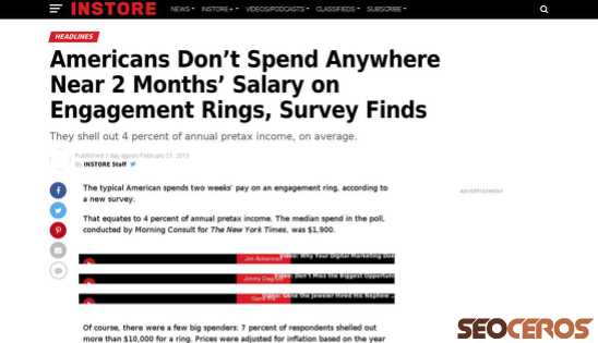 instoremag.com/americans-dont-spend-anywhere-near-2-months-salary-on-engagement-rings-survey-finds desktop prikaz slike