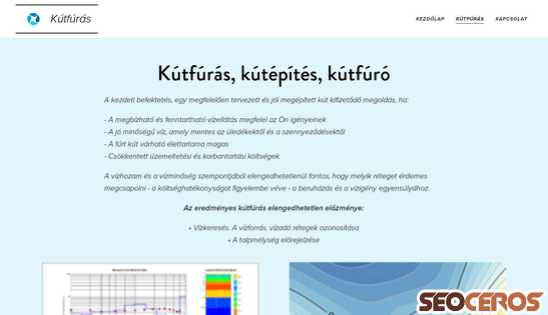 kutfuras-kutfuro.webnode.hu/kutfuras desktop प्रीव्यू 