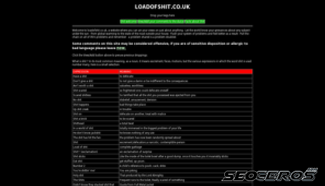 loadofshit.co.uk desktop previzualizare