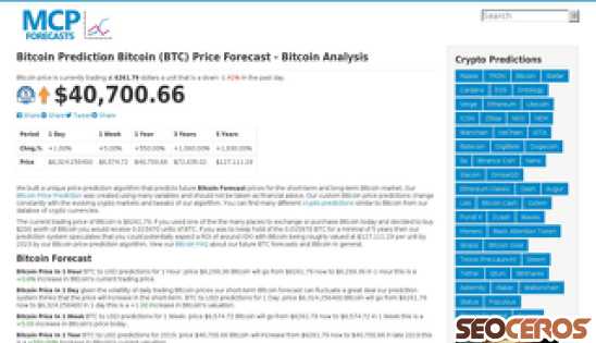 megacryptoprice.net/bitcoin-forecast-price-prediction desktop obraz podglądowy
