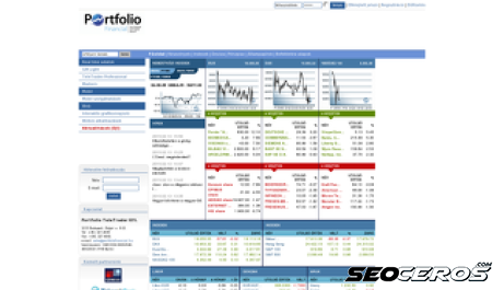 portfoliofinancial.hu desktop náhled obrázku