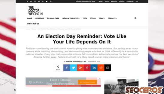 thedoctorweighsin.com/an-election-day-reminder-vote-like-your-life-depends-on-it desktop előnézeti kép