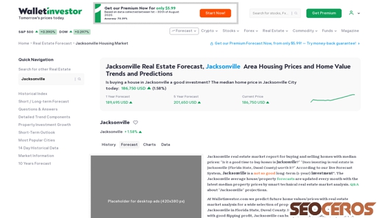 ui.walltn.com/real-estate-forecast/fl/duval/jacksonville-housing-market {typen} forhåndsvisning