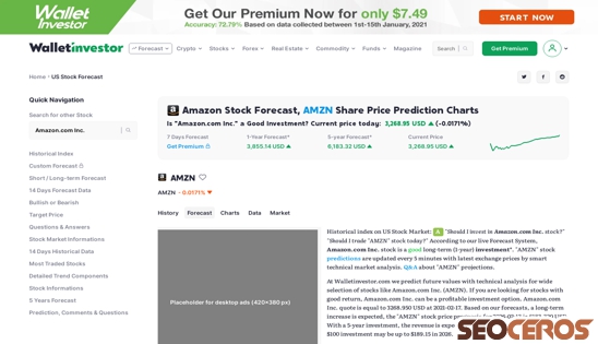 ui.walltn.com/stock-forecast/amzn-stock-prediction desktop náhled obrázku