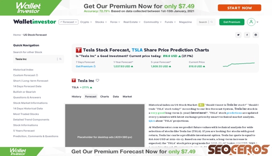 ui.walltn.com/stock-forecast/tsla-stock-prediction desktop náhľad obrázku