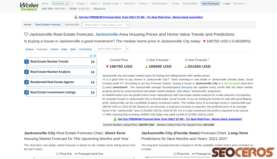walletinvestor.com/real-estate-forecast/fl/duval/jacksonville-housing-market desktop obraz podglądowy