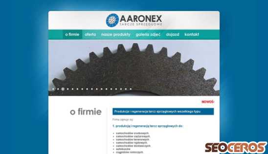 aaronex.pl desktop náhľad obrázku