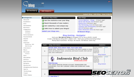 blogtoplist.com desktop vista previa
