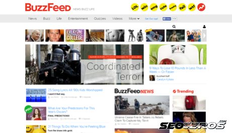 buzzfeed.com desktop obraz podglądowy