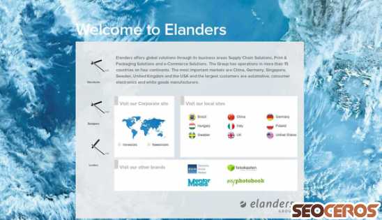 elanders.com desktop előnézeti kép