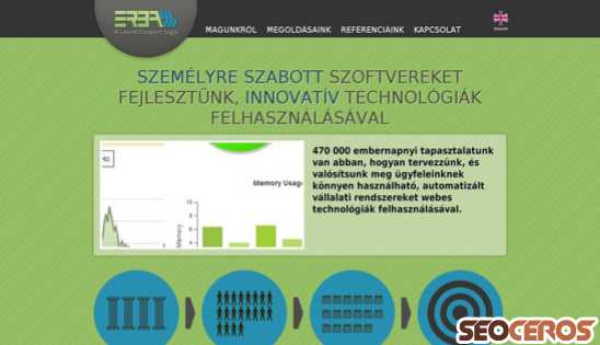 erba.hu desktop náhled obrázku