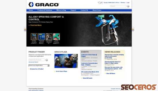 graco.com desktop previzualizare
