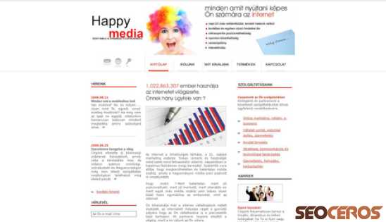 happymedia.hu desktop náhled obrázku