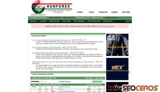 hunforex.hu desktop előnézeti kép
