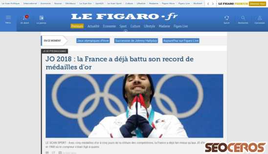 lefigaro.fr desktop náhľad obrázku