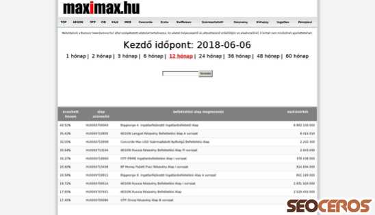 maximax.hu desktop Vorschau