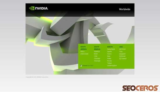 nvidia.com desktop vista previa