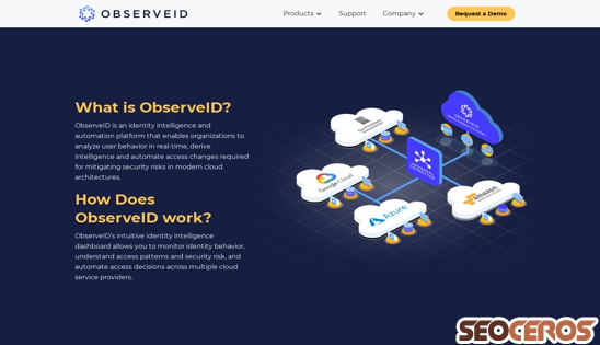 observeid.com desktop preview