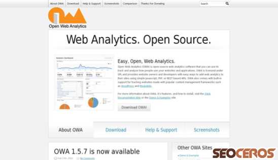 openwebanalytics.com desktop 미리보기