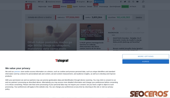 telegraf.rs desktop förhandsvisning