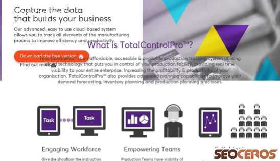 totalcontrolpro.com desktop náhled obrázku