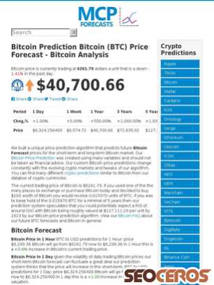 megacryptoprice.net/bitcoin-forecast-price-prediction tablet prikaz slike