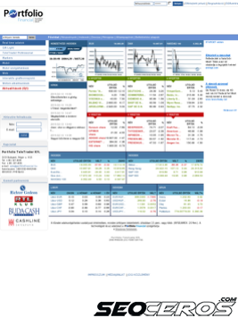 portfoliofinancial.hu tablet előnézeti kép