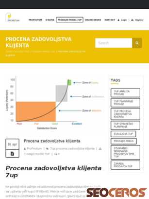 profectum.rs/procena-zadovoljstva-klijenta tablet anteprima