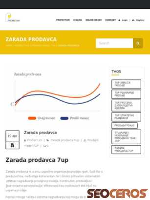 profectum.rs/zarada-prodavca tablet előnézeti kép