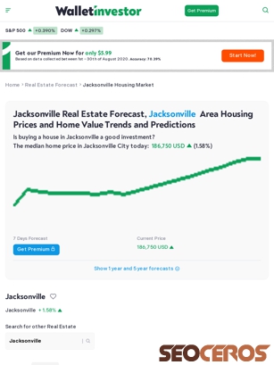 ui.walltn.com/real-estate-forecast/fl/duval/jacksonville-housing-market tablet obraz podglądowy