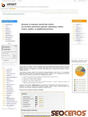 uphot.futprint.ru tablet náhled obrázku