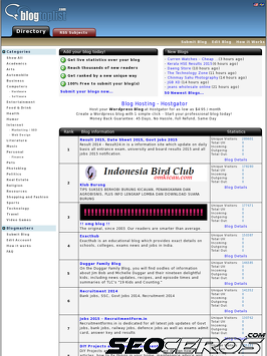 blogtoplist.com tablet vista previa
