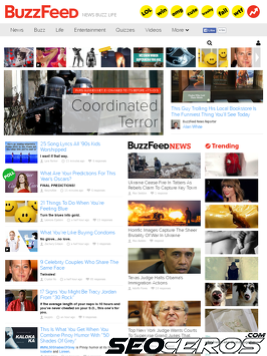 buzzfeed.com tablet náhľad obrázku